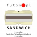 Futon SANDWICH twardy, sprężysty z kokosem i lateksem 90x200