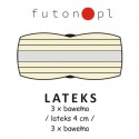 Futon Lateks - średniotwardy, sprężysty z lateksem 200x200
