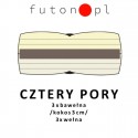 Futon Cztery Pory 160x200